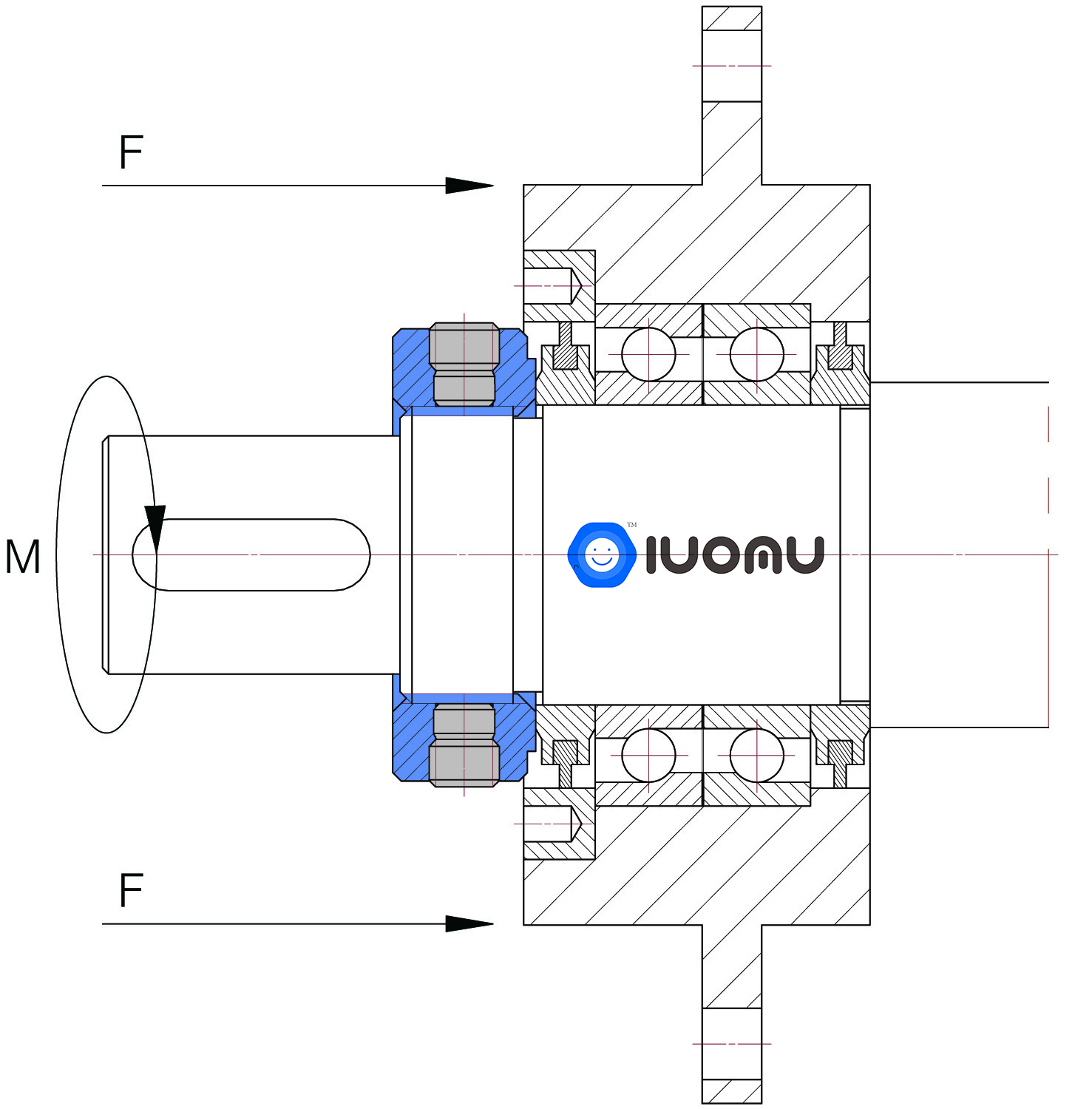 精密锁紧螺母的扭矩计算公式